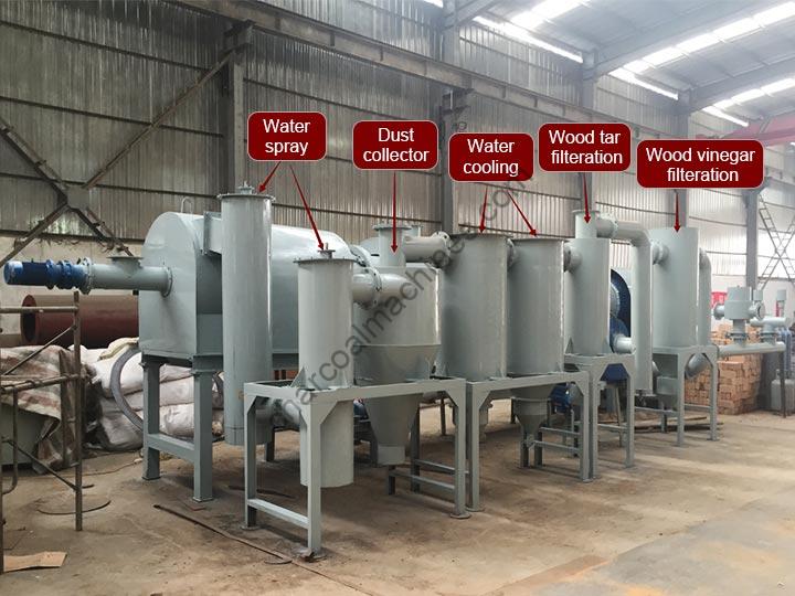 main parts of the continuous carbonizing kiln