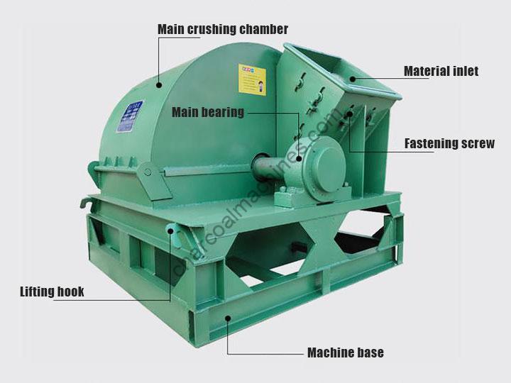 tamis de la machine à broyer le bois avec différents diamètres de criblage