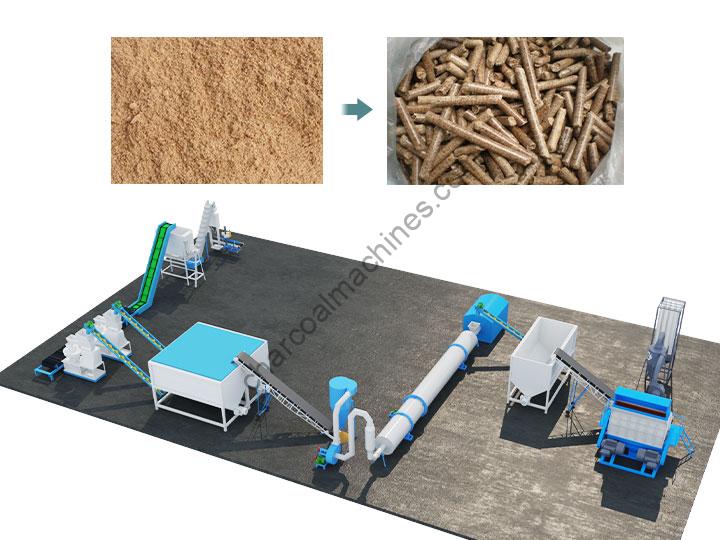 biomass wood pellet production line for sale