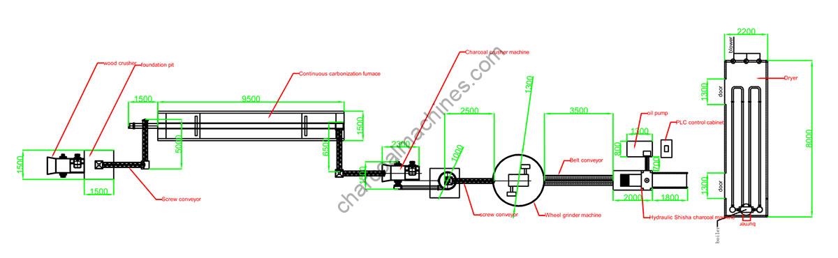 desain pabrik arang hookah kubus