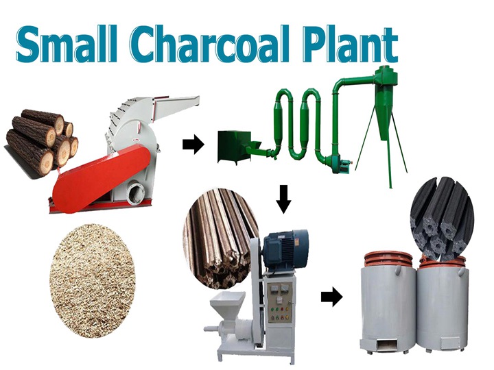 Small Charcoal Plant in Yemen: How to Start and Succeed?